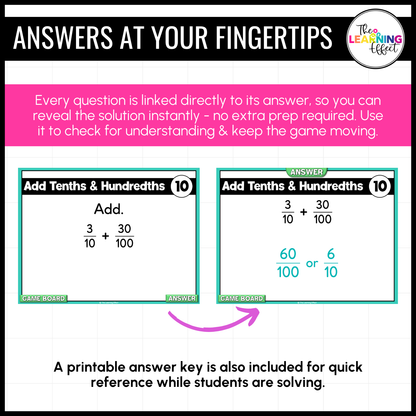 Fractions Game Show | 4th Grade Math Review Test Prep Activity | FREE