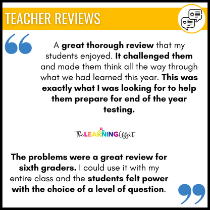 6th Grade Math Spiral Review #1-3 Game Shows BUNDLE | End of Year Test Prep Activities