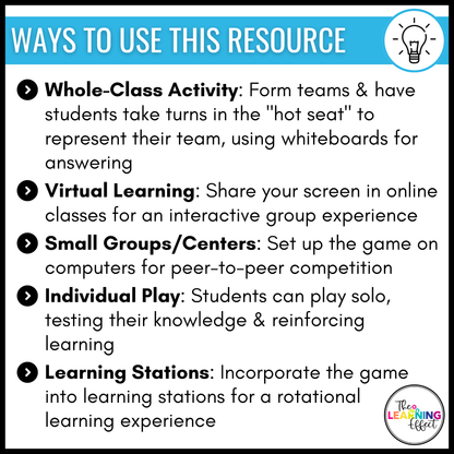 Fractions and Decimals Game Show | 4th Grade Math Review Test Prep Activity
