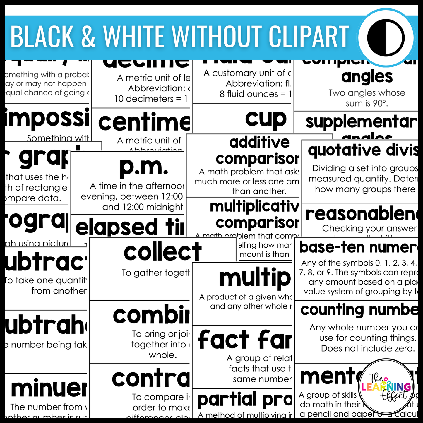 4th Grade Math Word Wall | Printable Vocabulary Cards and Digital Google Slides