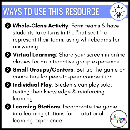 Figurative Language Game Show | ELA Review Test Prep Activity | Editable