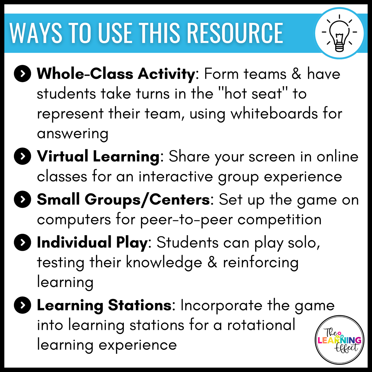 Multiply with Two-Digit Numbers Game Show | 4th Grade Multiplication Activity