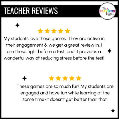 Operations with Fractions Game Show | 4th Grade Math Review Test Prep Activity