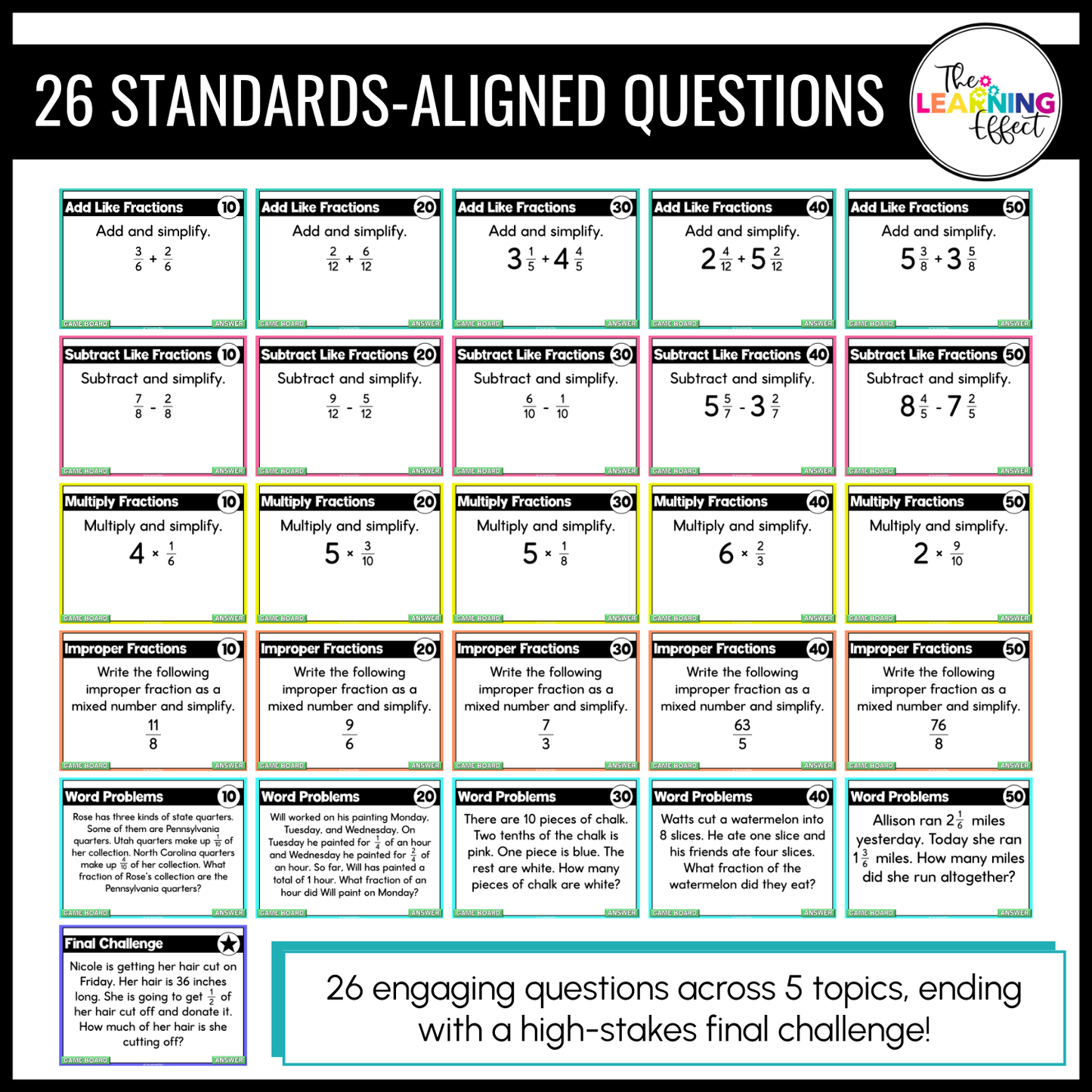 Operations with Fractions Game Show | 4th Grade Math Review Test Prep Activity