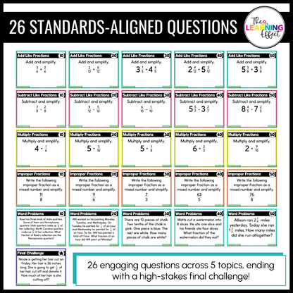 Operations with Fractions Game Show | 4th Grade Math Review Test Prep Activity