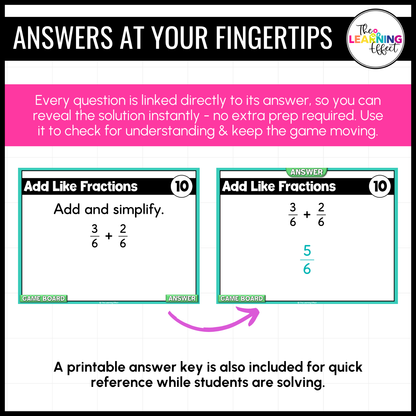 Operations with Fractions Game Show | 4th Grade Math Review Test Prep Activity