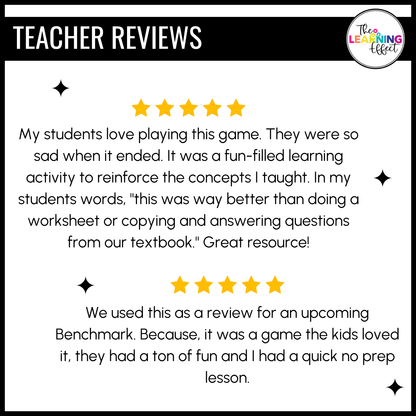 Fractions and Decimals Game Show | 4th Grade Math Review Test Prep Activity