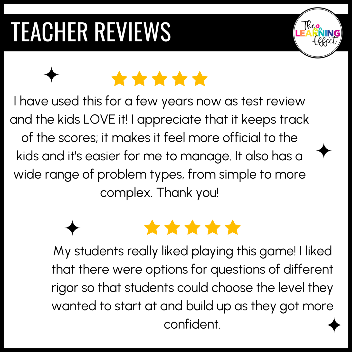 Area and Perimeter Game Show | 4th Grade Math Review Test Prep Activity