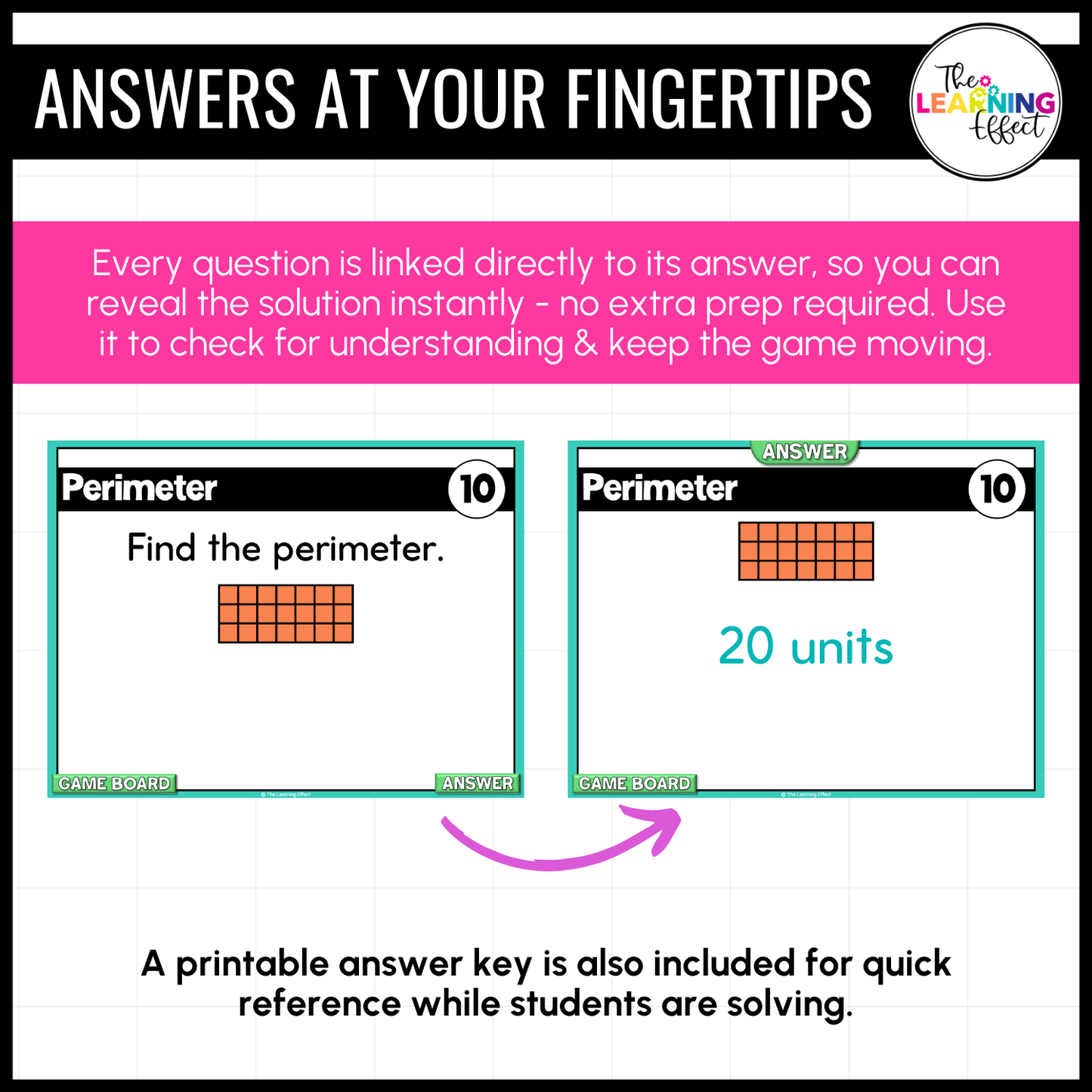 Area and Perimeter Game Show | 4th Grade Math Review Test Prep Activity