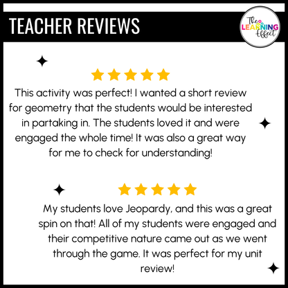 Geometry Game Show | 4th Grade Math Review Test Prep Activity
