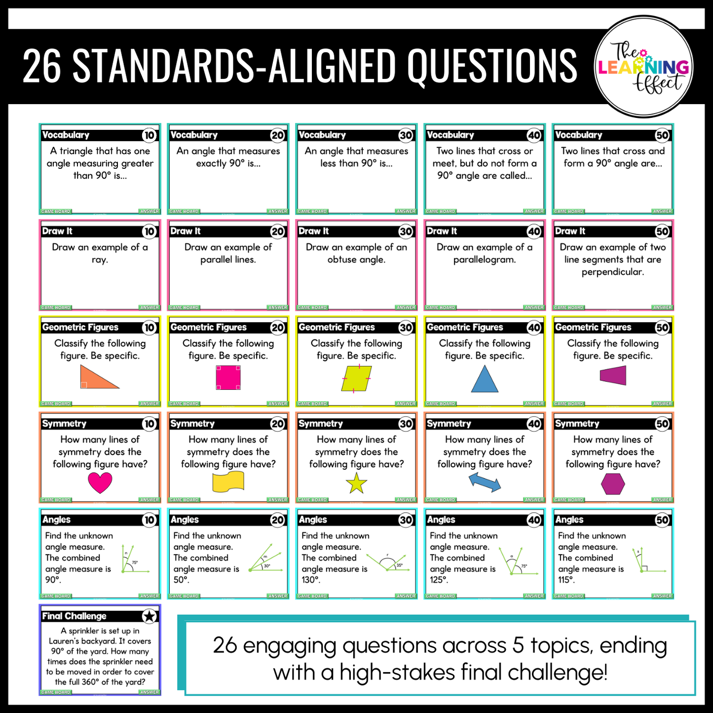 Geometry Game Show | 4th Grade Math Review Test Prep Activity