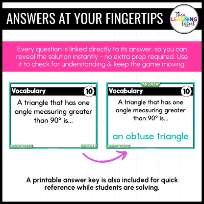 Geometry Game Show | 4th Grade Math Review Test Prep Activity