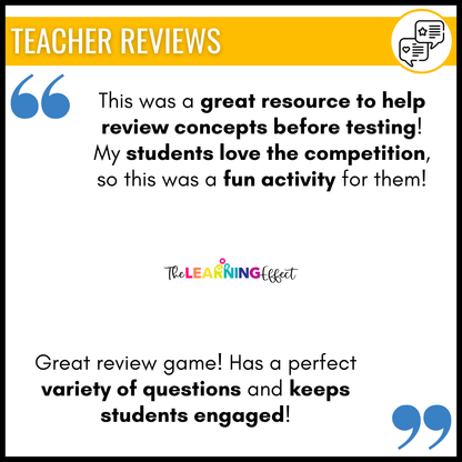 6th Grade Math Spiral Review #3 Game Show | End of Year Test Prep Activity