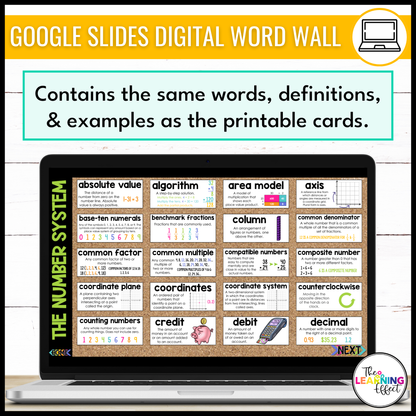 6th Grade Math Word Wall | Printable Vocabulary Cards and Digital Google Slides