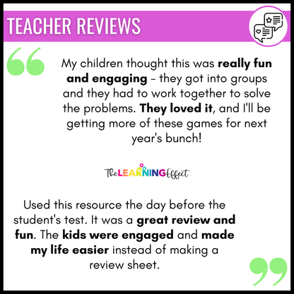 Adding and Subtracting Fractions Game Show | 5th Grade Math Test Prep Activity