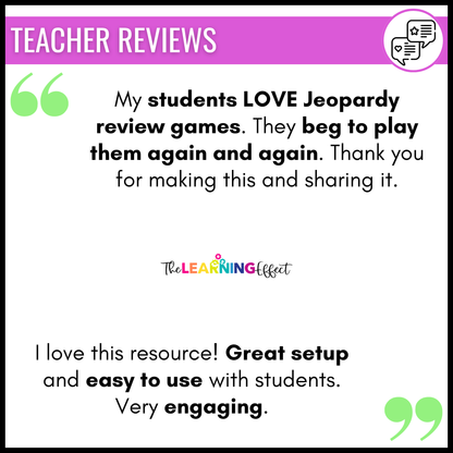 Multiplying and Dividing Decimals Game Show | 5th Grade Math Review Activity