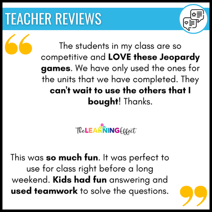 Multiply with Two-Digit Numbers Game Show | 4th Grade Multiplication Activity