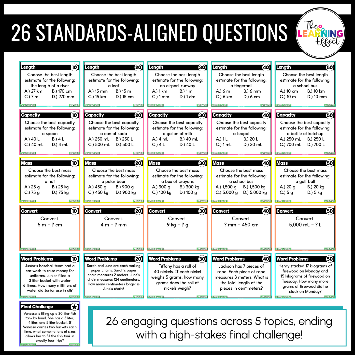 Metric System Measurement Game Show | 4th Grade Math Review Test Prep Activity