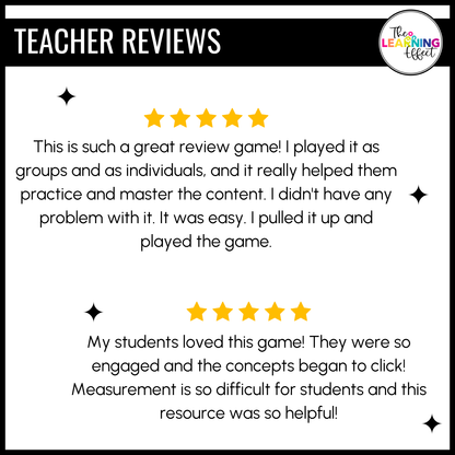Customary Measurement Game Show | 4th Grade Math Review Test Prep Activity