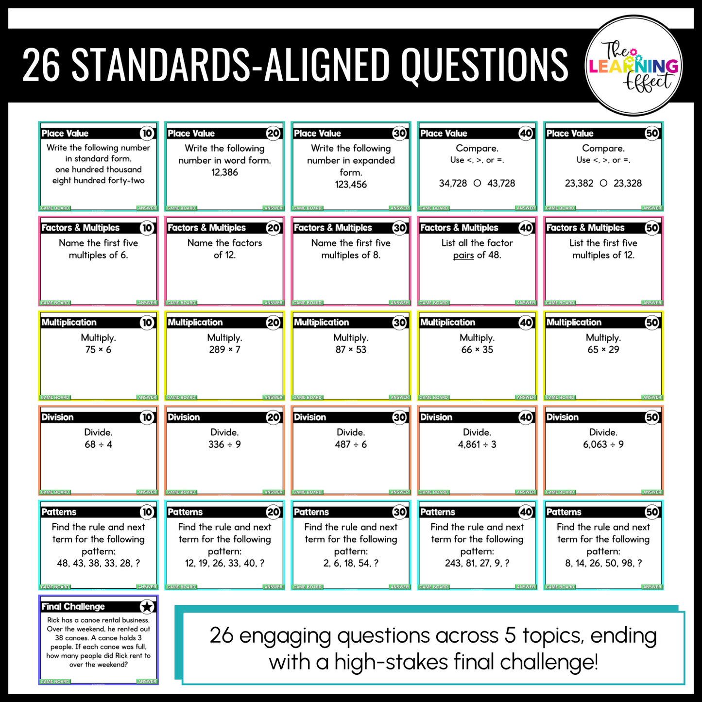 4th Grade Math Spiral Review #1 Game Show | End of Year Test Prep Activity
