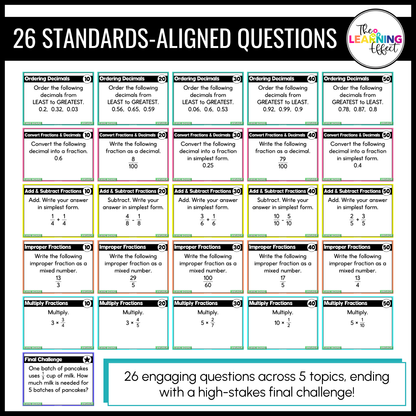 4th Grade Math Spiral Review #2 Game Show | End of Year Test Prep Activity