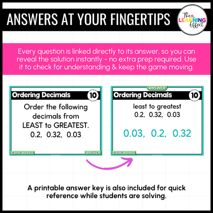 4th Grade Math Spiral Review #2 Game Show | End of Year Test Prep Activity