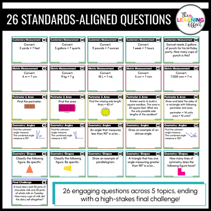 4th Grade Math Spiral Review #3 Game Show | End of Year Test Prep Activity