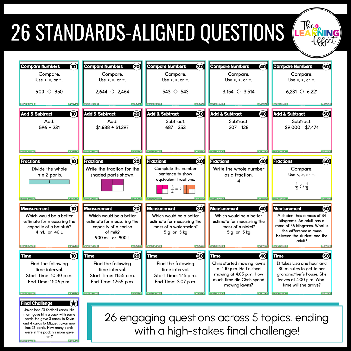 3rd Grade Math Spiral Review #1 Game Show | End of Year Test Prep Activity