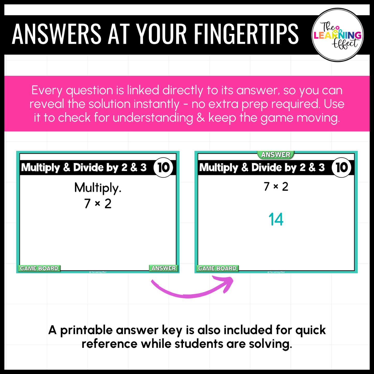 3rd Grade Math Spiral Review #2 Game Show | End of Year Test Prep Activity