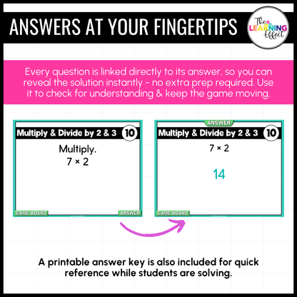 3rd Grade Math Spiral Review #2 Game Show | End of Year Test Prep Activity