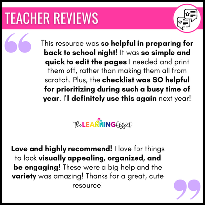 Meet the Teacher | Open House | Back to School Night Stations Templates | Editable