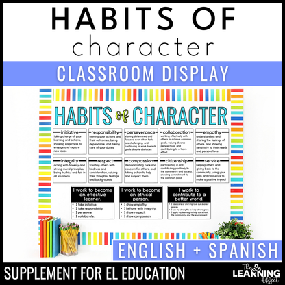 Habits of Character Classroom Display | Bulletin Board | EL Education Supplement