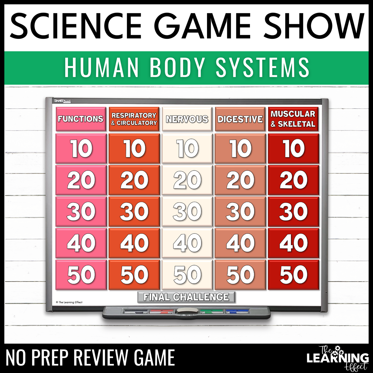 Human Body Systems Game Show | Science Review Test Prep Activity