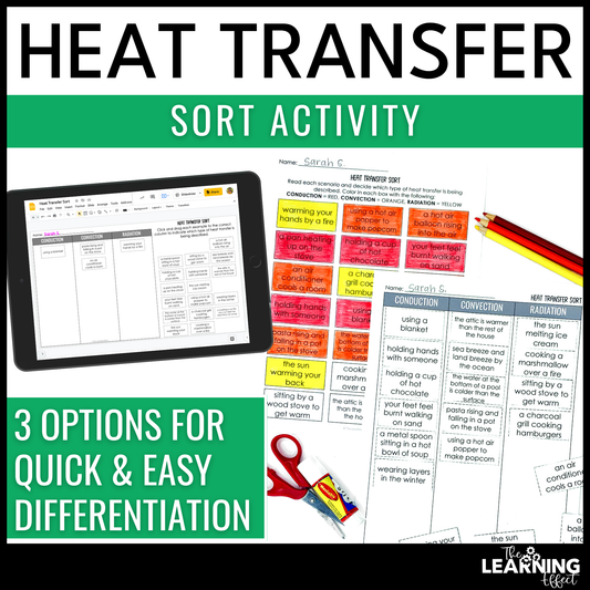 Heat Transfer Sort Activity | Print & Digital | Conduction Convection Radiation