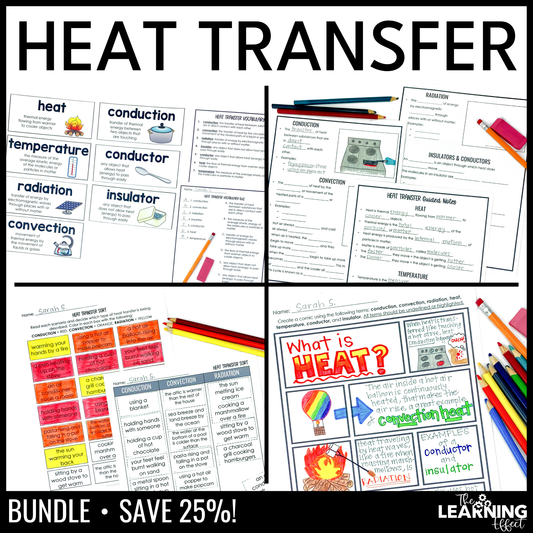 Heat Transfer Science BUNDLE | Lesson, Vocabulary, Activities, Worksheets
