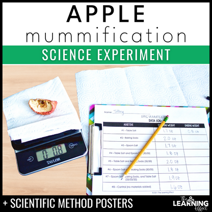 Apple Mummification Science Experiment and Scientific Method Posters