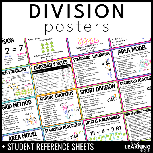Division Posters | Divisibility Rules + Long Division | Math Anchor Charts