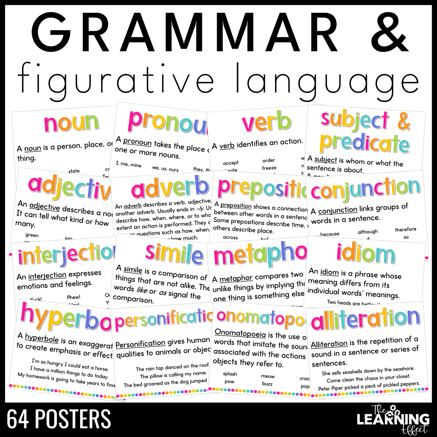 Grammar and Figurative Language Posters | Parts of Speech Anchor Charts | Word Wall