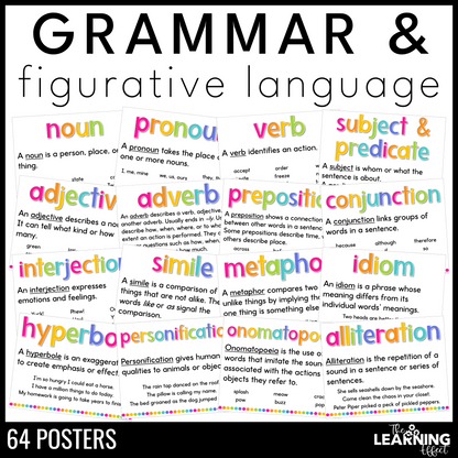 Grammar and Figurative Language Posters | Parts of Speech Anchor Charts | Word Wall
