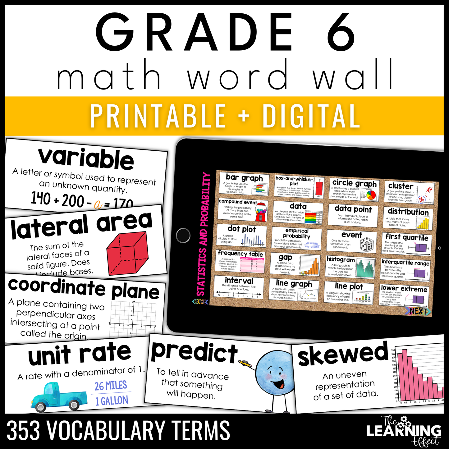 6th Grade Math Word Wall | Printable Vocabulary Cards and Digital Google Slides