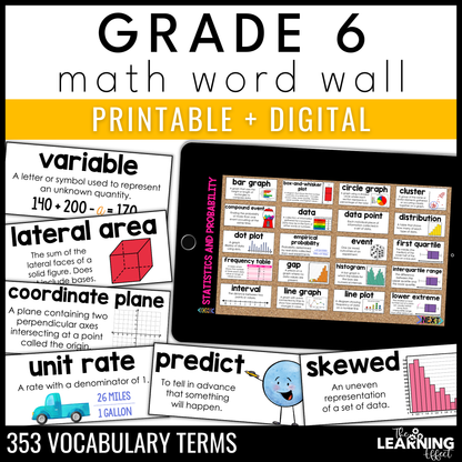 6th Grade Math Word Wall | Printable Vocabulary Cards and Digital Google Slides