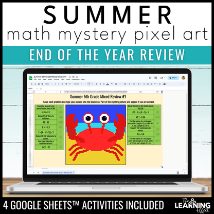 End of the Year Math Activities Digital Pixel Art | Review 5th & 6th Grade
