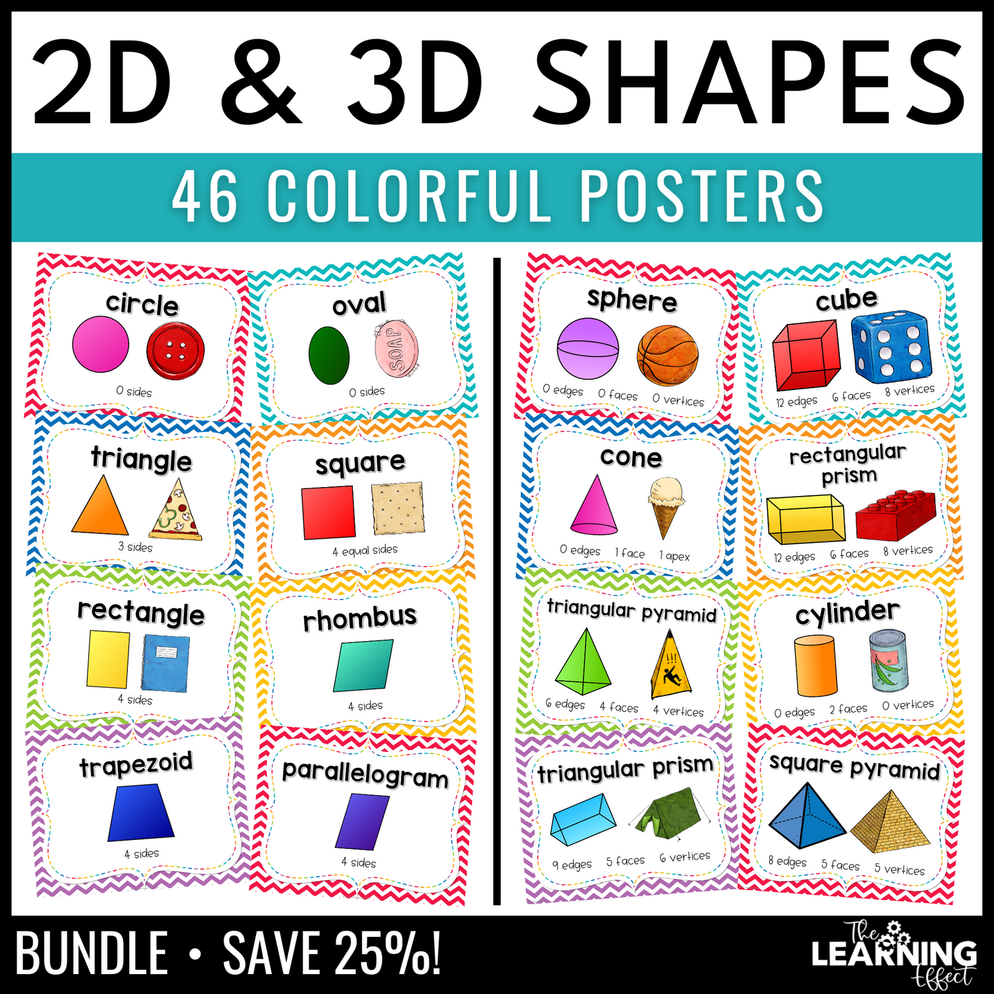 2D and 3D Shape Attributes Posters BUNDLE | Geometry Vocabulary Anchor Charts