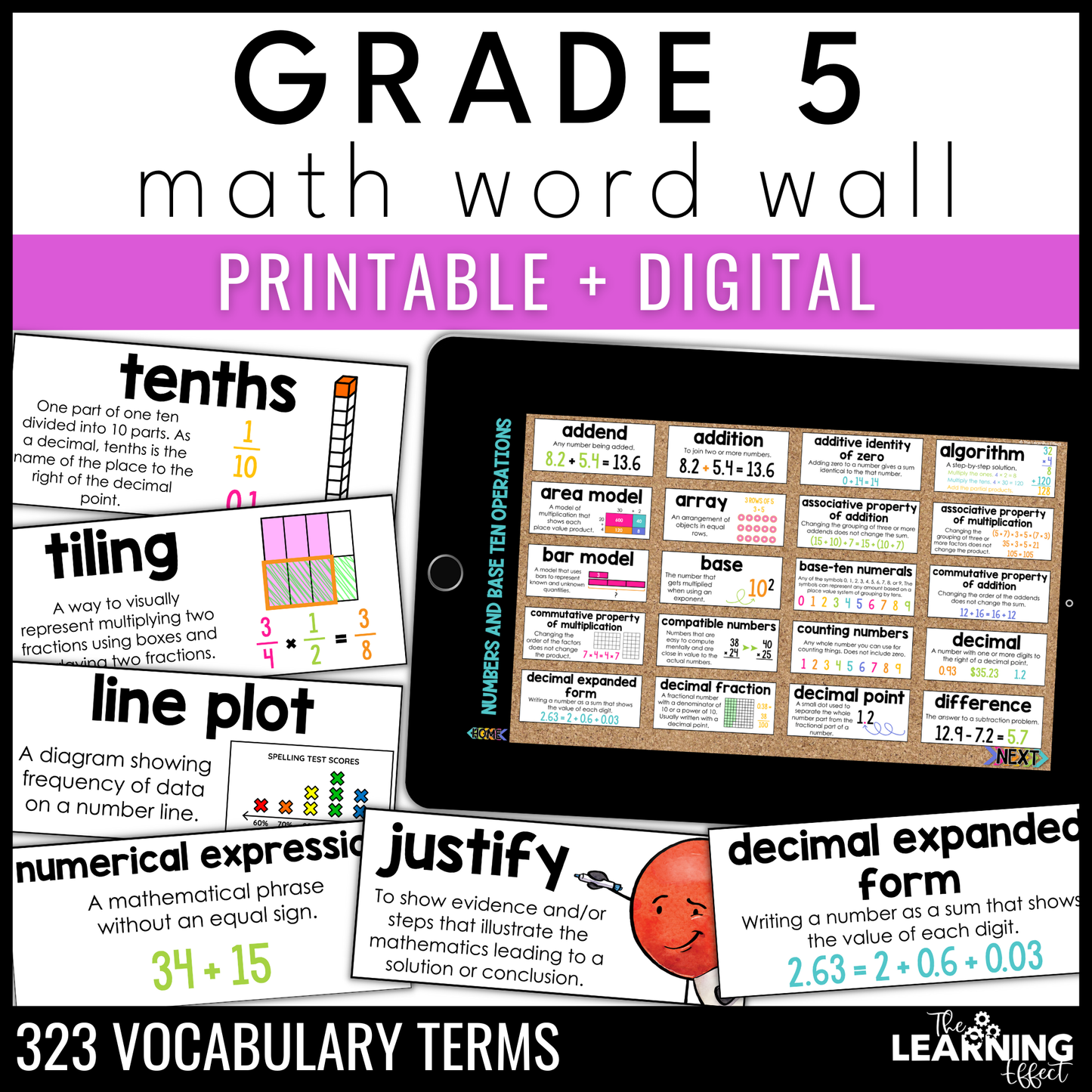 5th Grade Math Word Wall | Printable Vocabulary Cards and Digital Google Slides