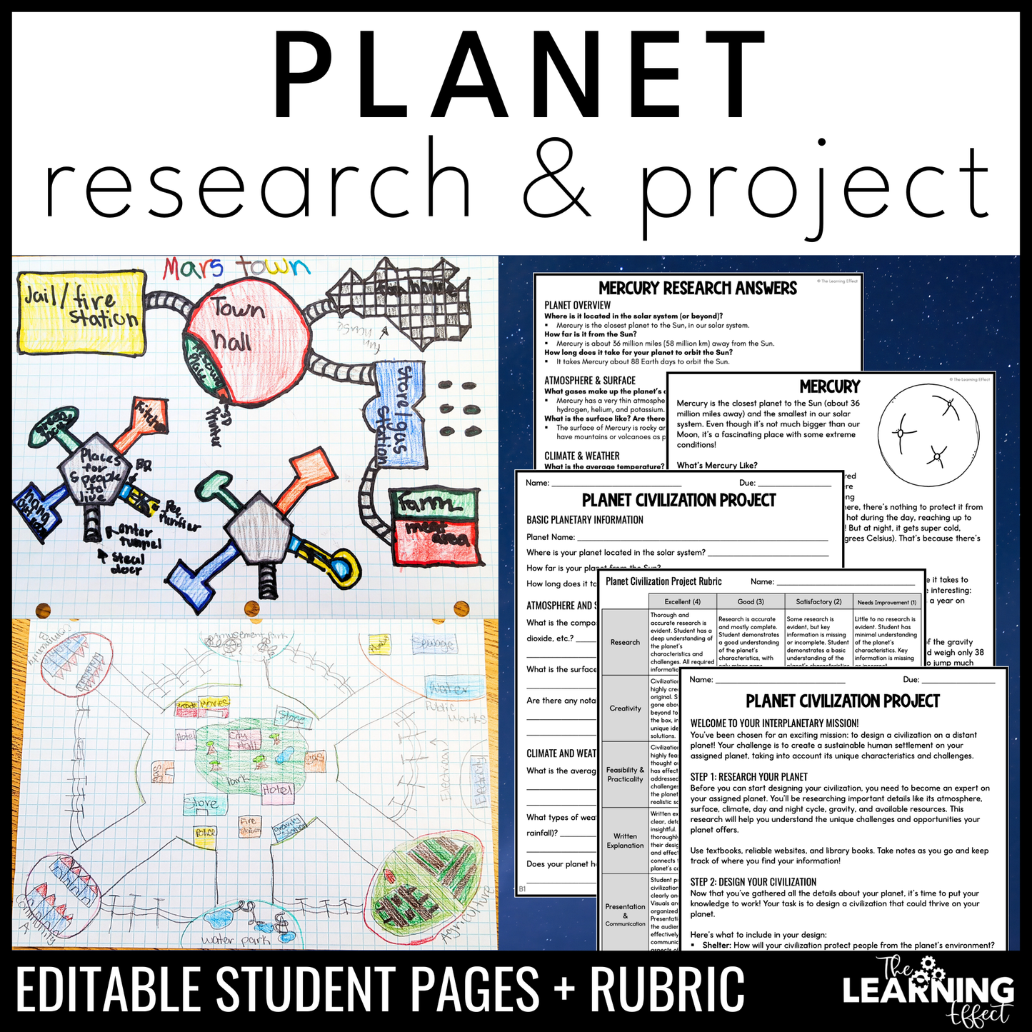 Planets of the Solar System Research Project | Outer Space Science Activity