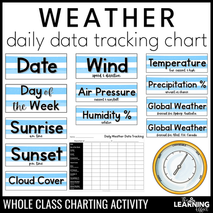 Daily Weather Tracker Data Chart | Bulletin Board Display and Log Worksheet