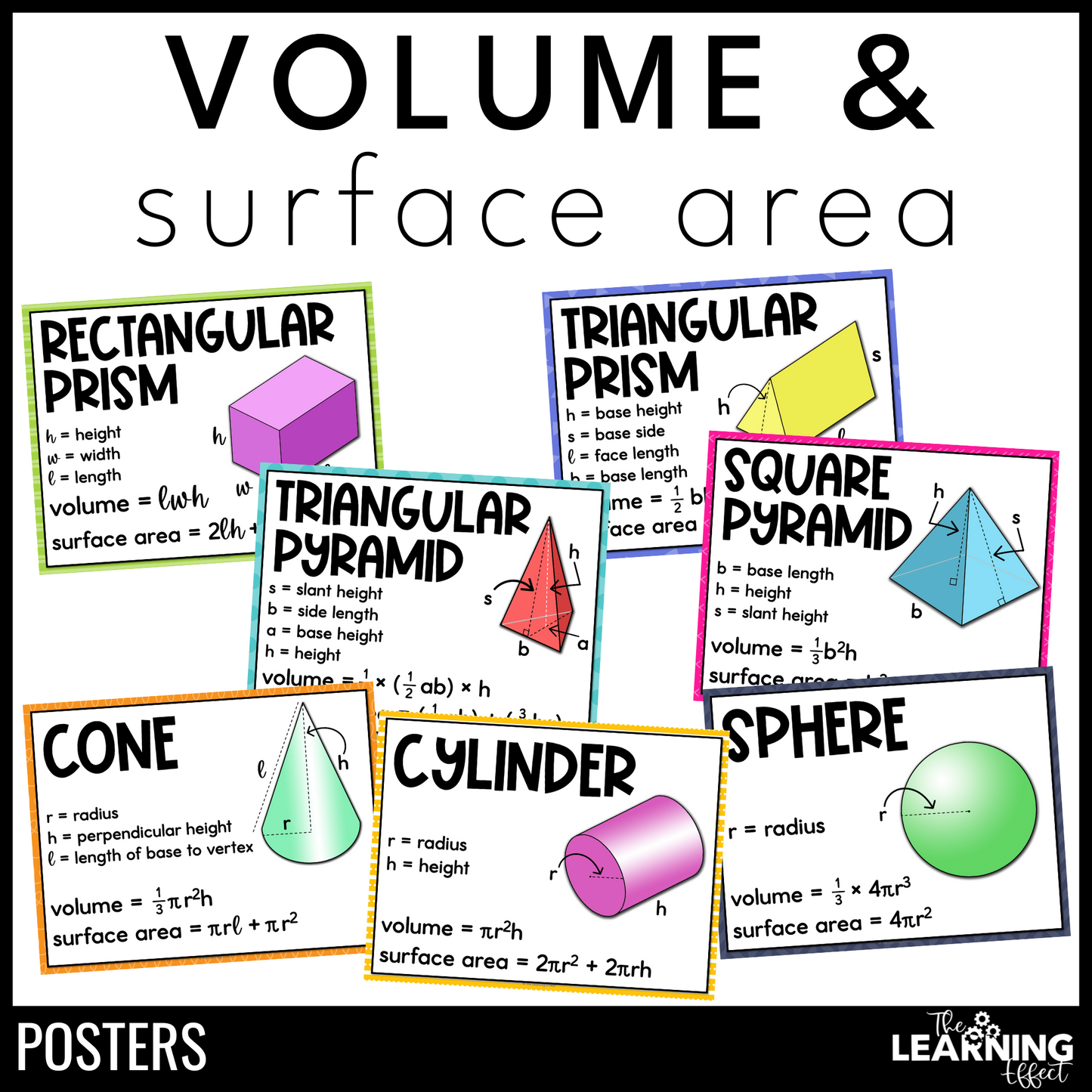 Volume and Surface Area Formula Posters | Math Geometry Vocabulary Anchor Charts
