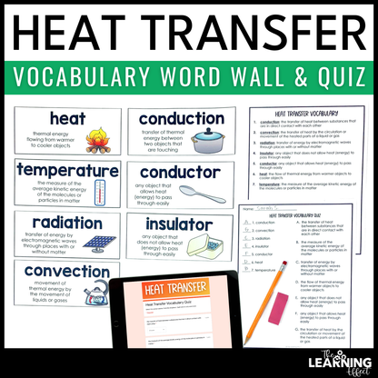 Heat Transfer Vocabulary | Word Wall and Quiz | Conduction, Convection, Radiation