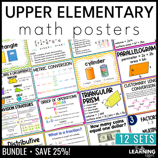 Upper Elementary Math Posters BUNDLE | Anchor Charts for 3rd, 4th, and 5th Grade
