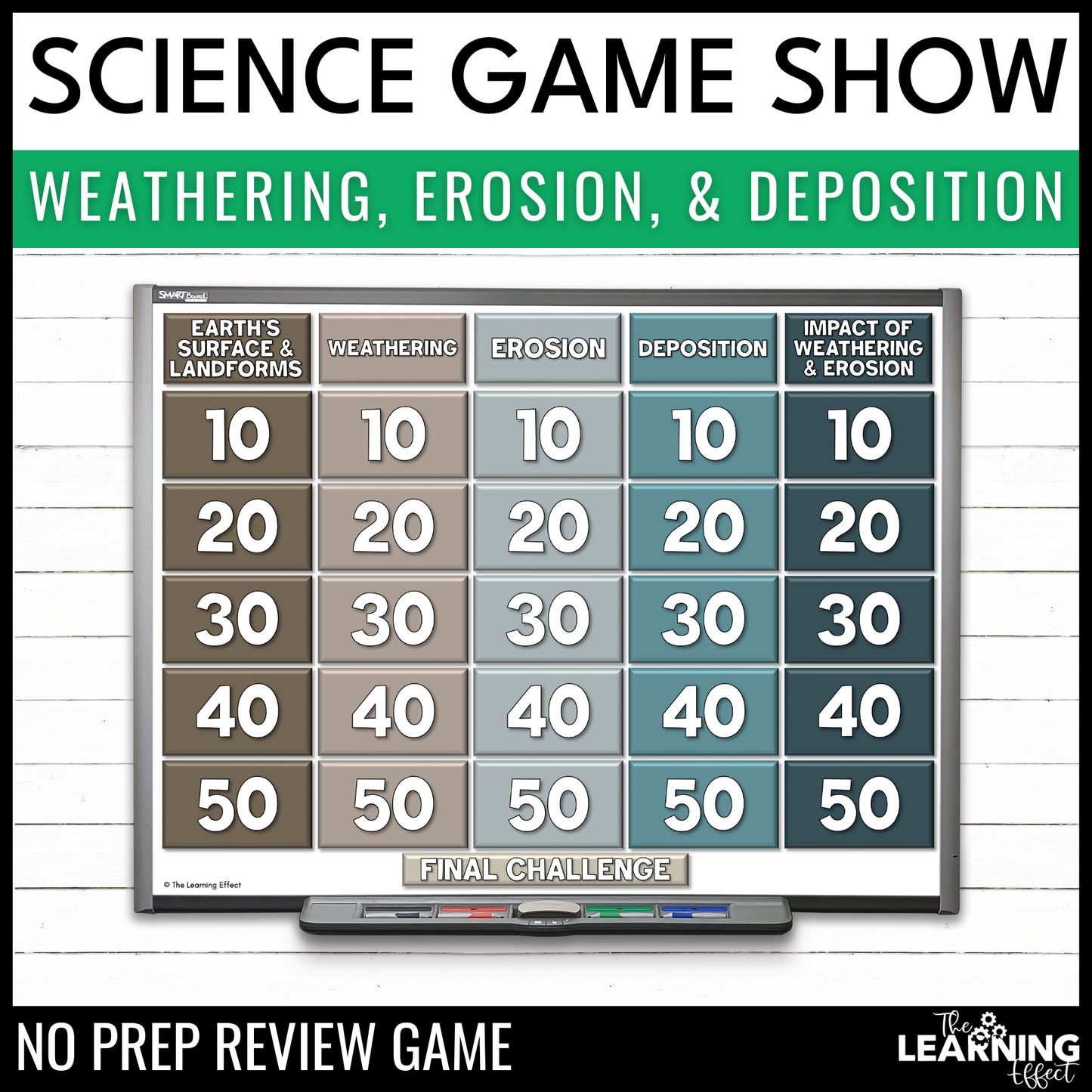 Weathering, Erosion, and Deposition Game Show | Science Review Test Prep Activity